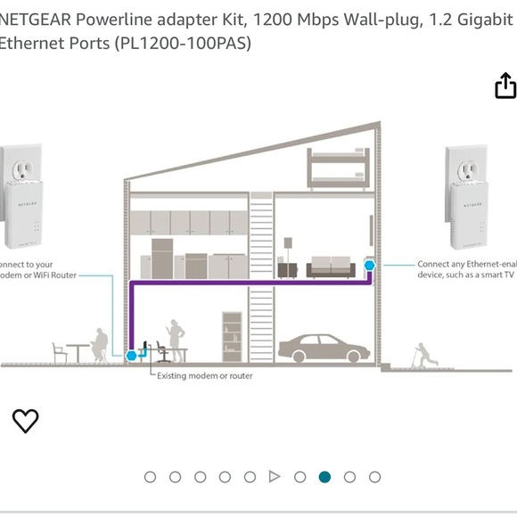 Netgear WiFi extender - Picture 2 of 6